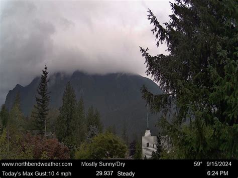 north bend weather underground|wunderground.com north bend wa.